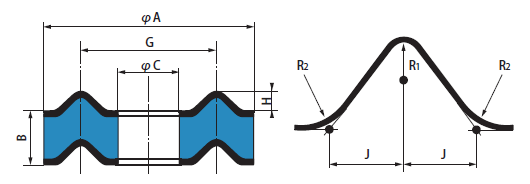 橡胶减震器-BATRA®RING(图1)