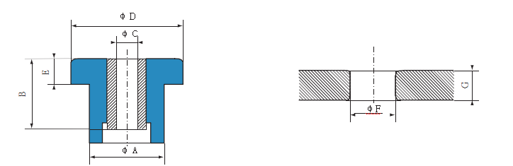 橡胶减震器-S.T.C(图1)