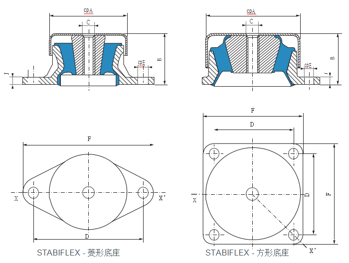 橡胶减震器-STABIFLEX(图1)