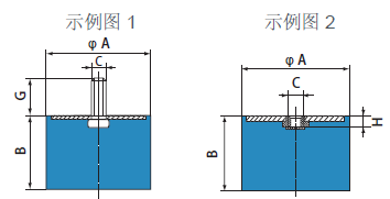 橡胶减震器-STOPS(图1)