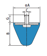 橡胶减震器-STOPS(图2)