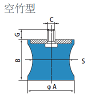 橡胶减震器-STOPS(图3)