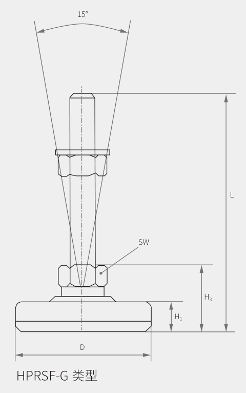 HPRSF/ HPRSF-G 系列减震垫脚(图2)