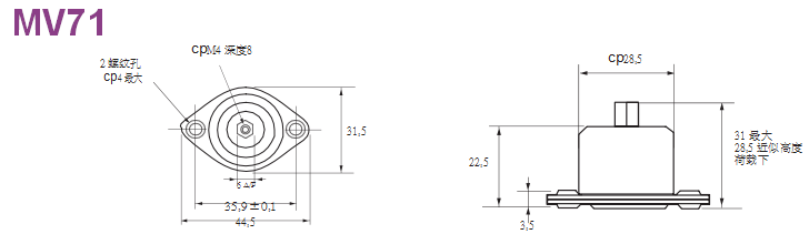 金属丝减震器-MV70/MV71/MV72/MV73(图2)
