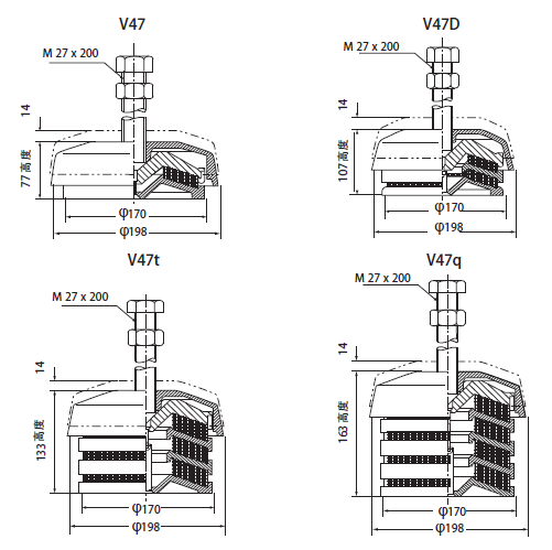 金属丝减震器-V47/V47D/V47T/V47Q(图1)