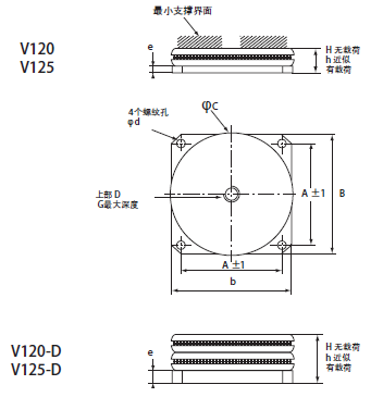 金属丝减震器-V120/V120-D;V125/V125-D(图1)