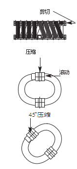 钢丝绳减震器-VIBCABLE(图2)