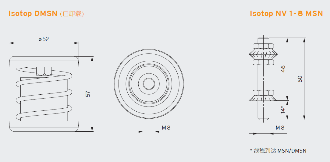 DMSN 钢弹簧（阻尼）减震器(图1)