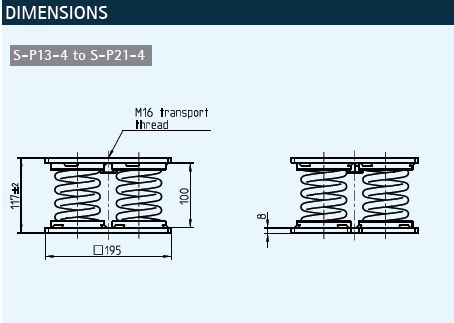 S-P 钢弹簧减震器 P5-4至S-P21-4(图2)