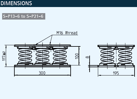 S-P 钢弹簧减震器 S-P5-6 至 S-P21-6(图2)