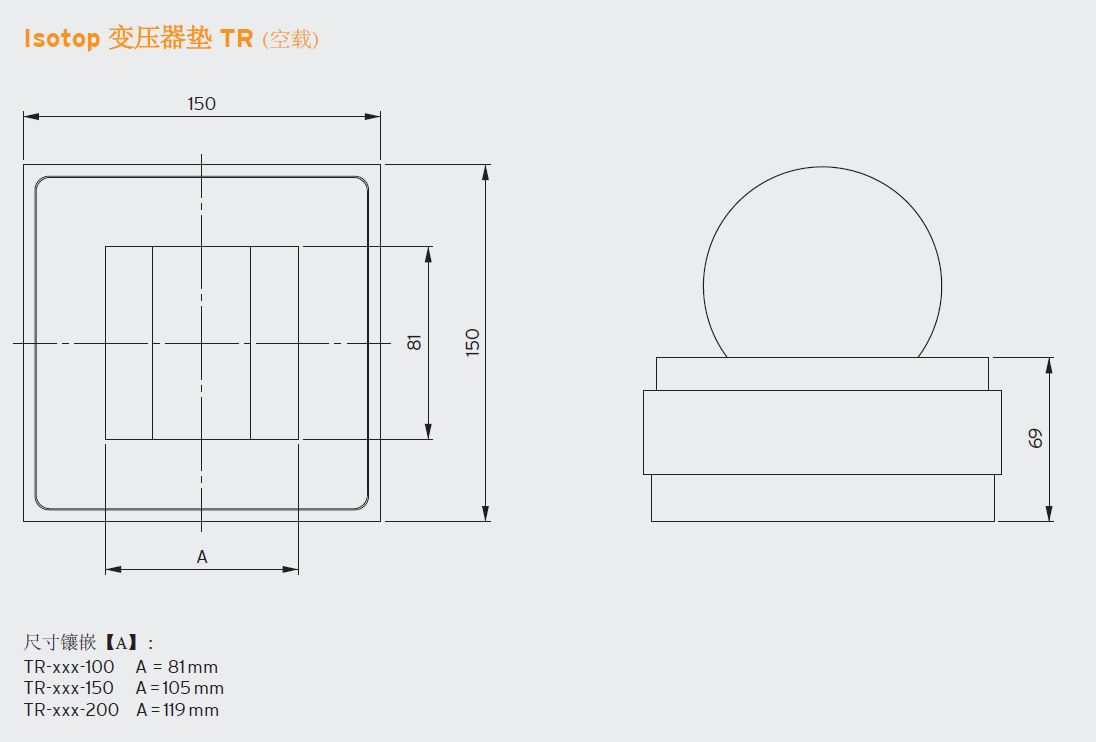 TR 变压器减震器(图1)