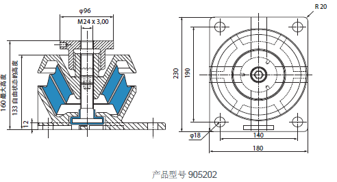 发动机组减震器 ENGINE MOUTING SYSTEMS(图1)