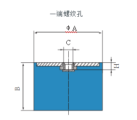 橡胶减震器-RADIAFEX(图5)