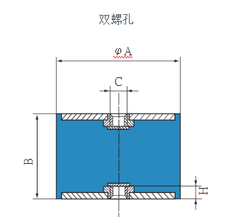 橡胶减震器-RADIAFEX(图4)