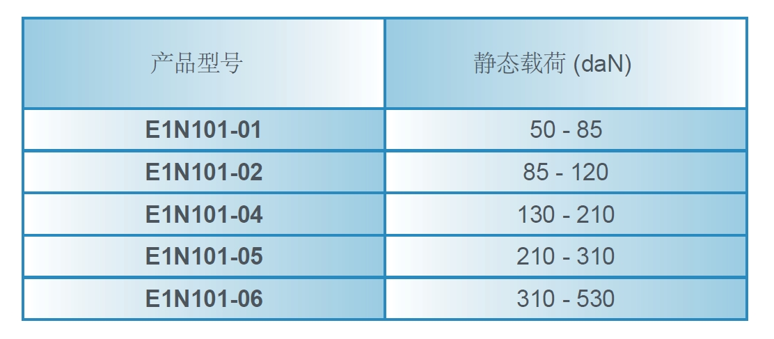 VIBMAR(图4)