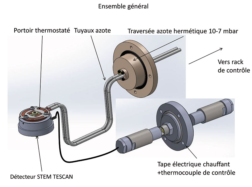 CryoSEM(图1)