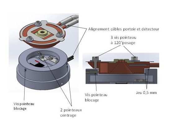 CryoSEM(图3)