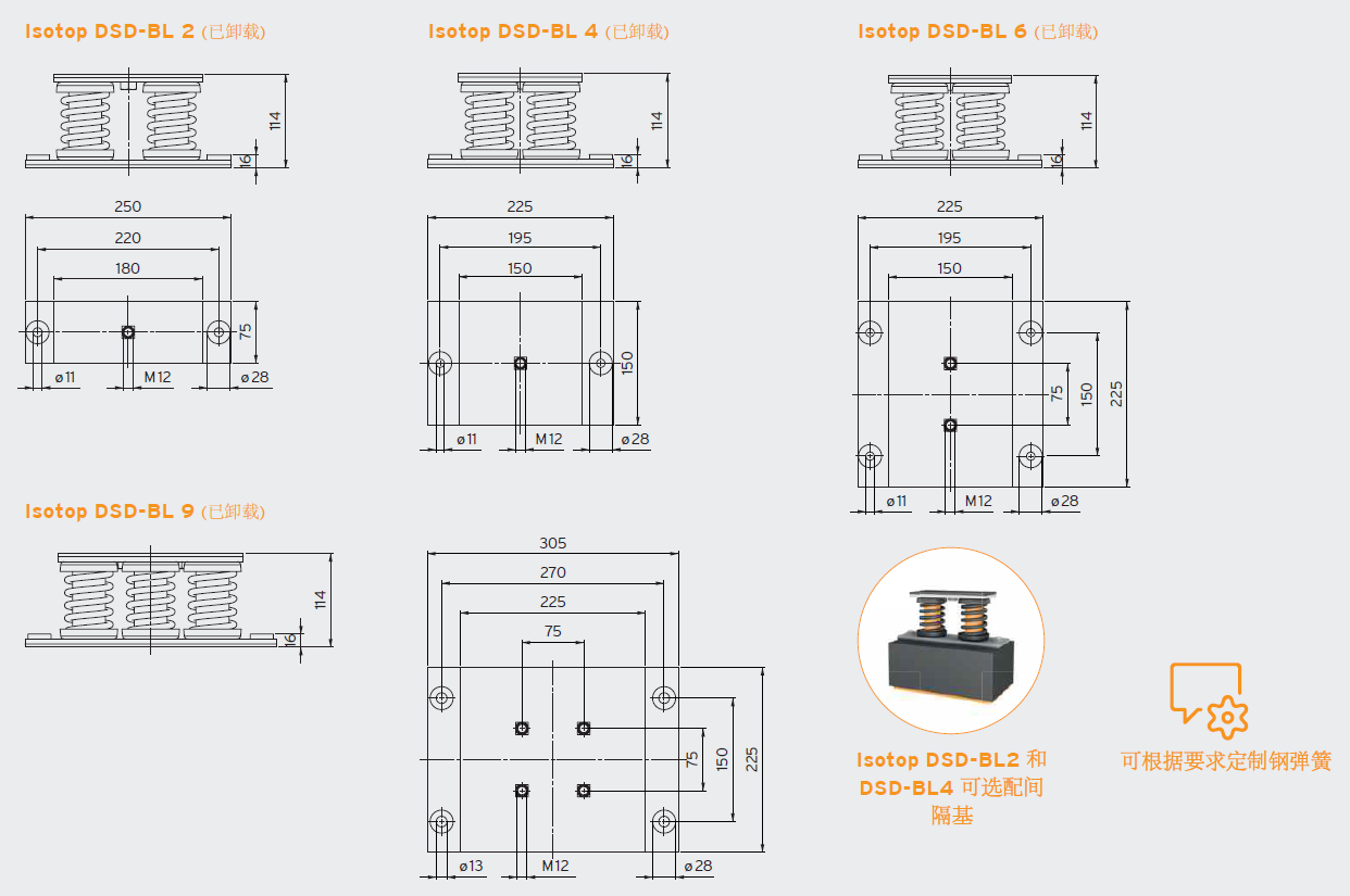 DSD-BL 弹簧组（阻尼）减震器(图1)