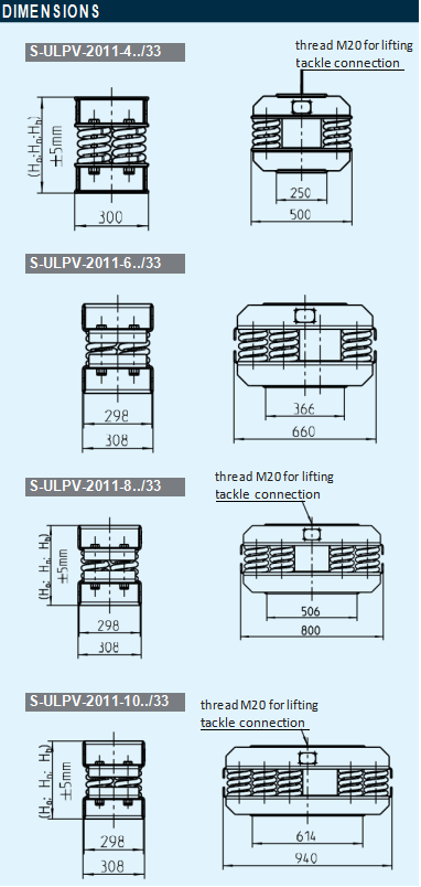 S-ULP-V 钢弹簧（粘滞阻尼）减震器 S-ULPV-2011.../33(图1)