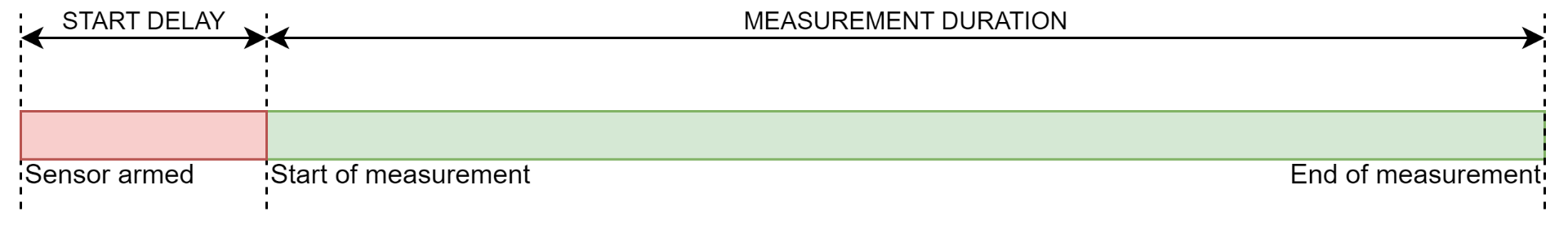 mode-continuous.png