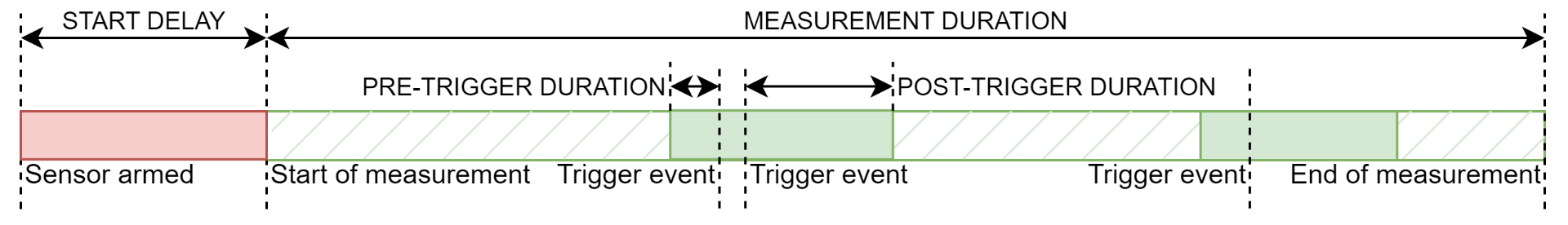 mode-threshold.png