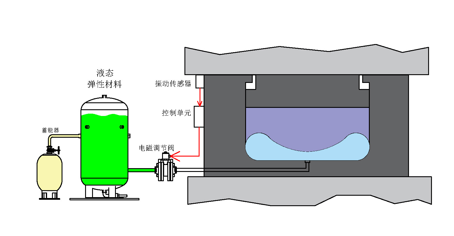 IsoActive-F 全主动AI型 - 热测测试技术（苏州）有限公司